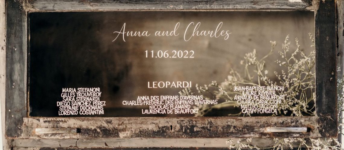 Exclusive Italy wedding planner